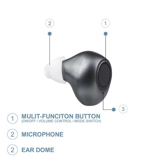JH-A39H Rechargeable ITE Digital Hearing Aid